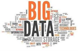 客戶資料庫 客戶資料庫