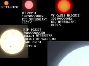 大犬座VY與其它恆星