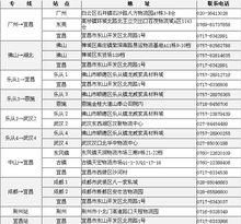 服務網點，專線直達