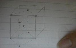 四方體法 四方體法