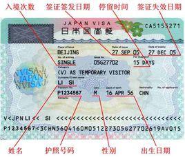 日本個人旅遊簽證