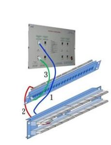 永久鏈路 永久鏈路