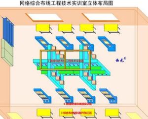 網路綜合布線 網路綜合布線