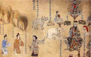 《南詔圖傳》中可見的男女衣飾及穿戴