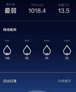 降水機率 降水機率