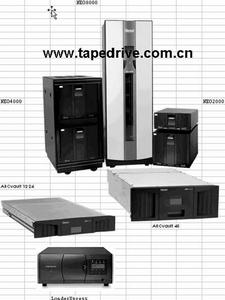（圖）OVERLAND STORAGE磁帶庫系列圖片