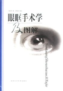 眼眶損傷 眼眶損傷