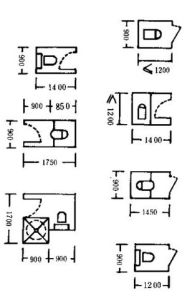 體外作用尺寸 體外作用尺寸