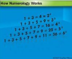 數字命理學