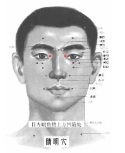 目內眥穴 目內眥穴