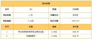 J22《偉大的領袖和導師毛澤東主席紀念堂》郵票