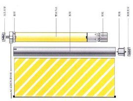 電動捲簾門 電動捲簾門