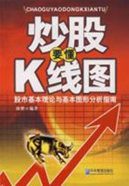 炒股要懂K線圖 炒股要懂K線圖