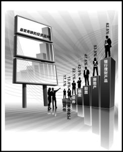 大眾富裕階層 大眾富裕階層