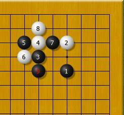 高目定式有關征子的常見型