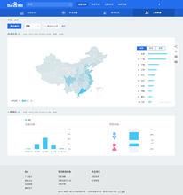 指數[百度指數]