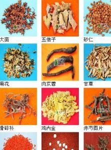 中國藥材網 中國藥材網