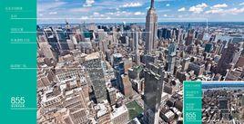 美國大道855號 美國大道855號