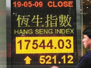 紅籌股 相關圖片