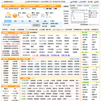 香港上網導航 香港上網導航