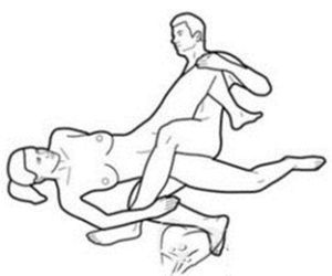 交叉體位 交叉體位