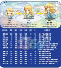 怨念魔魚技能表