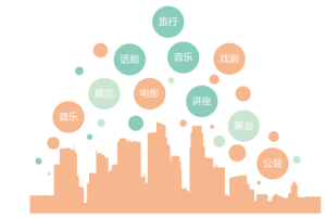 基於UGC和興趣圖譜的豆瓣網