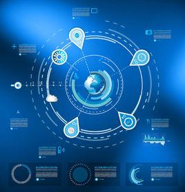 人類活動論 人類活動論