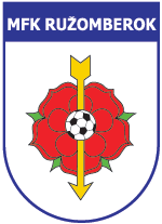 魯容貝羅克足球俱樂部隊徽