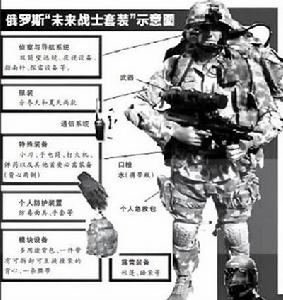 自適應模糊聯想記憶 自適應模糊聯想記憶