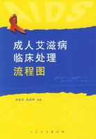 成人愛滋病臨床處理流程圖