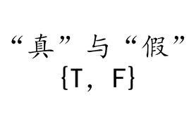 命題常元 命題常元