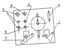 齒輪跳動檢查儀