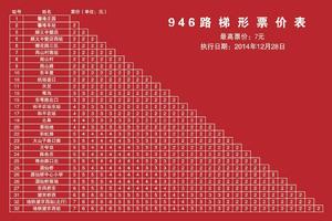 北京公交946路 北京公交946路