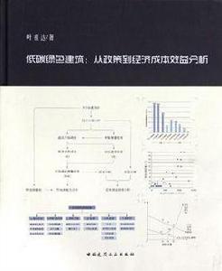 低碳綠色建築 低碳綠色建築