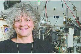 阿達·約納什 阿達·約納什