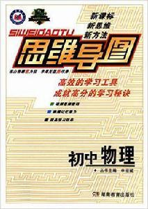 萬星教育思維導圖國中物理 萬星教育思維導圖國中物理