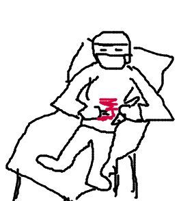 醫不自醫 醫不自醫