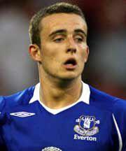 若熱·巴克斯特 若熱·巴克斯特