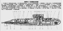 877型潛艇內部構造