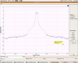 超寬頻無線通信