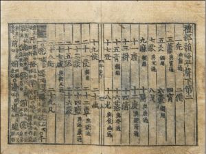 北宋刻本《禮部韻略》平聲 