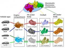 cmf[連續微濾技術的縮寫]