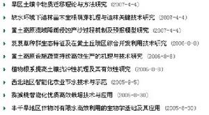 中國科學院水土保持研究所