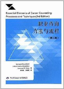 職業諮詢方法與流程 職業諮詢方法與流程