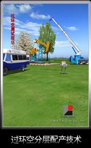 過環空分層配產技術