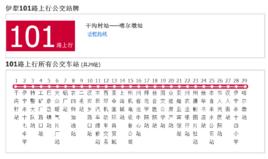伊犁公交101路 伊犁公交101路