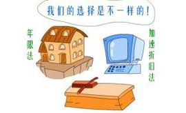 加速折舊 加速折舊