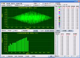 噪聲計量 噪聲計量