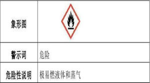 N,N-二甲基甲醯胺